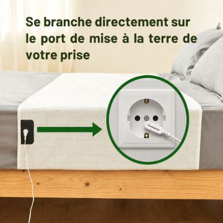 Drap de mise à la terre