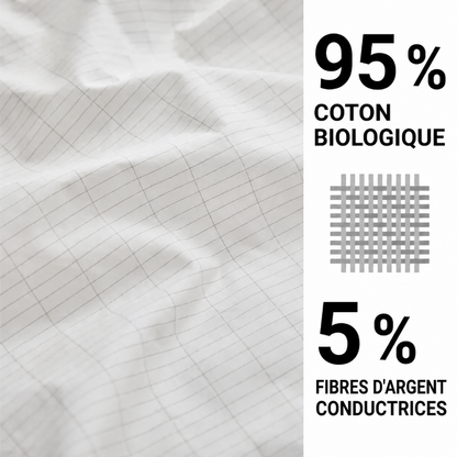 Drap de mise à la terre